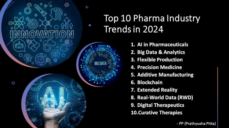 Emerging Trends in Pharmacovigilance in 2024: Keeping Pace with Innovation in Indian Biopharma