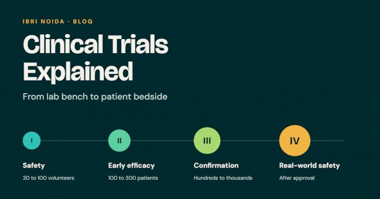 Clinical Trials Explained: Phases, Ethics & Process in India